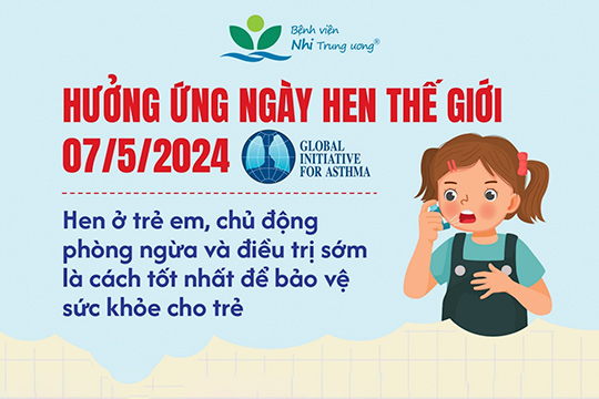 Hưởng ứng Ngày Hen thế giới 2024: Hen ở trẻ em, chủ động phòng ngừa và điều trị sớm là cách tốt nhất để bảo vệ sức khỏe cho trẻ
